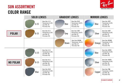 ray ban color code chart.